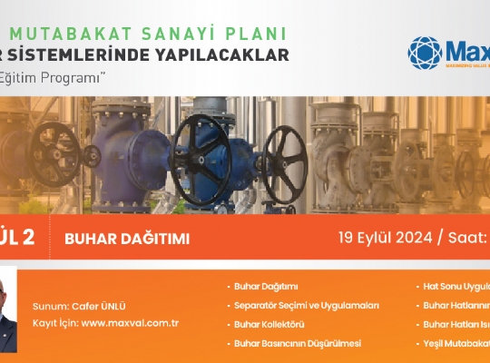 Yeşil Mutabakat Sanayi Planı Buhar Sistemlerinde Yapılacaklar (57. Modül)