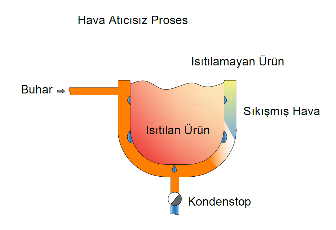 havatahliyesi.png